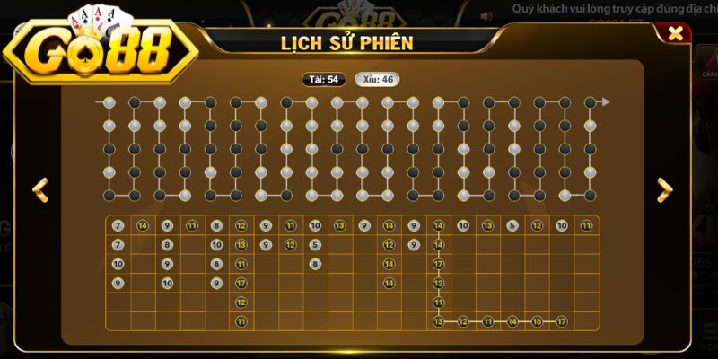 Các Loại Cầu Tài Xỉu Go88 - Bí Quyết Soi Nhịp Thắng Khủng 1 Xác định đúng các loại cầu tài xỉu Go88 thịnh hành