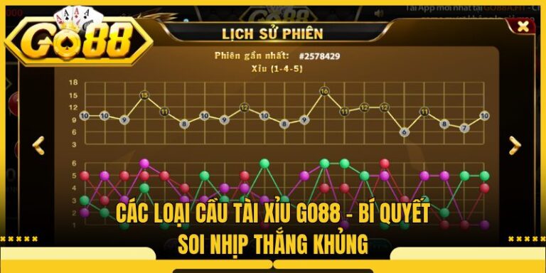 Các Loại Cầu Tài Xỉu Go88 - Bí Quyết Soi Nhịp Thắng Khủng