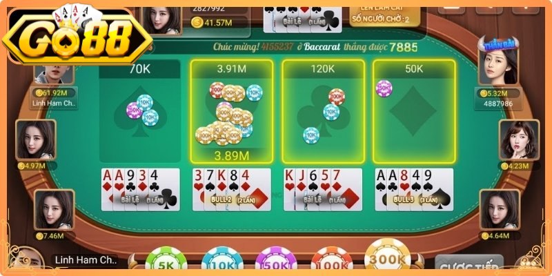 Cách Chơi Bài Bull Bull Go88 - Từ A Đến Z Cho Tân Thủ 2 Cách chơi bài bull bull Go88 quy tắc cộng điểm